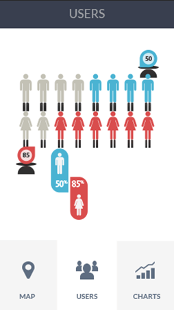 CC在线压力测试软件安卓版性能分析