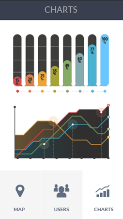 CC在线压力测试软件安卓版数据监控